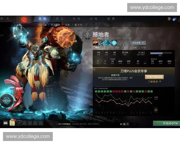DOTA2带药打法深度解析从装备选择到团战时机全面提升对局胜率